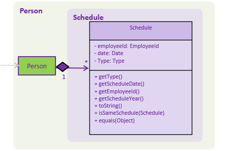 schedule class